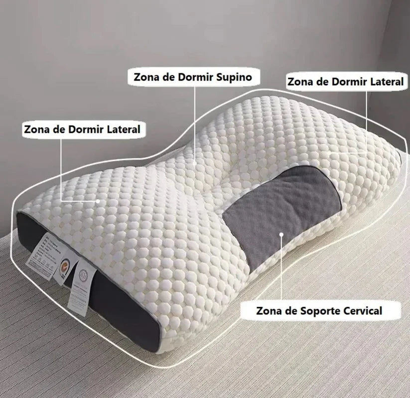 Almohada Cervical Anti-Dolor de Cuello