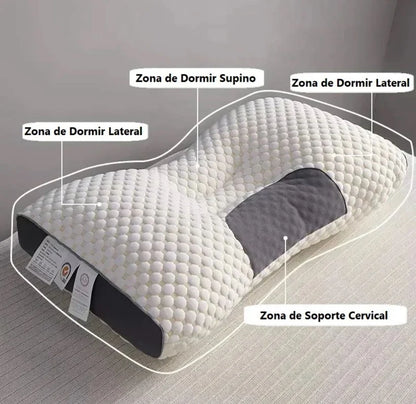 Almohada Cervical Anti-Dolor de Cuello